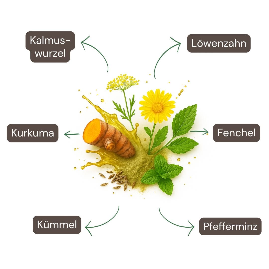 Bauchfee Bitterstoff-Spray 50ml