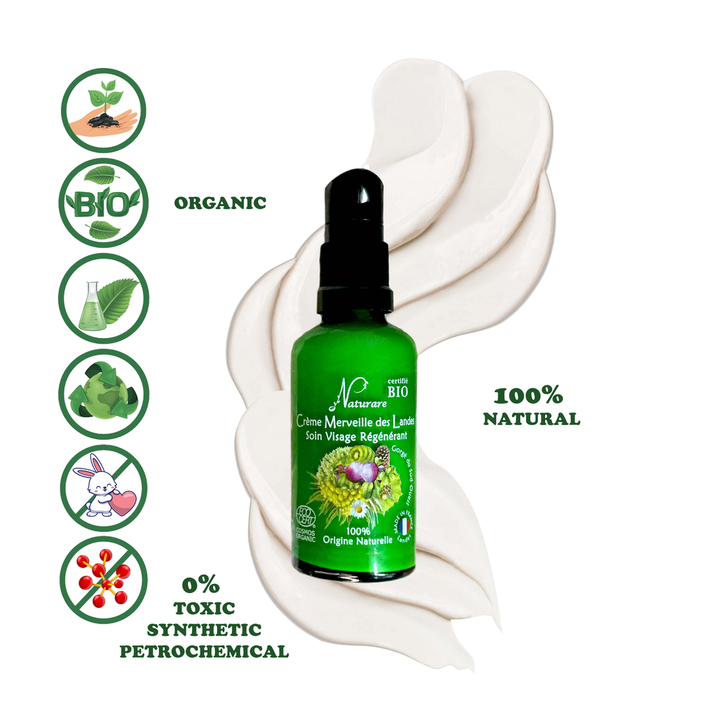 COFFRET DOUCEUR DU SUD - Soin des Peaux Sensibles